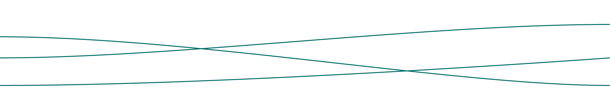 2025 Quintet Proximity Lines S Straight Mallard
