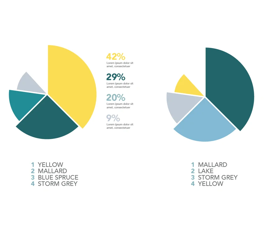 4-color combinations PIE CHARTS 